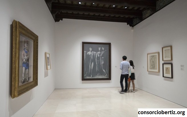 Museo Picasso Málaga, Wisata Museum di Andalusia