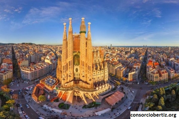 Panduan Perjalan Terbaik Wisata Di Spanyol